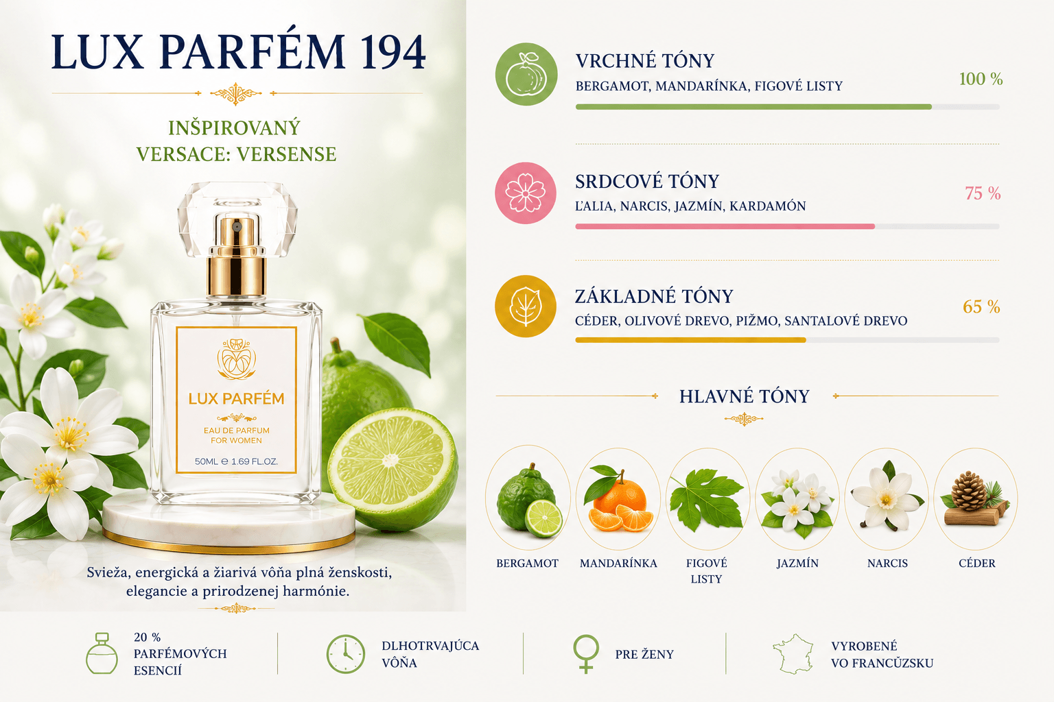 Lux Parfém 194 – Inšpirovaný Versace: Versense